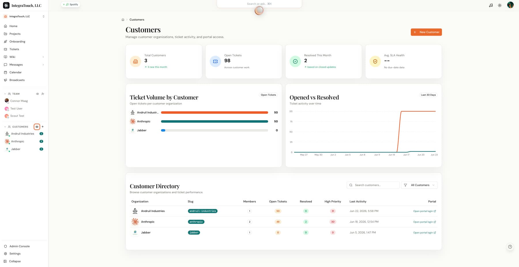 Customer directory CenterStage product screenshot